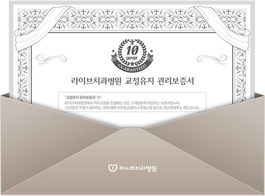 강남치아교정, 특명 미소의 자신감을 찾아라! 관련 이미지 5