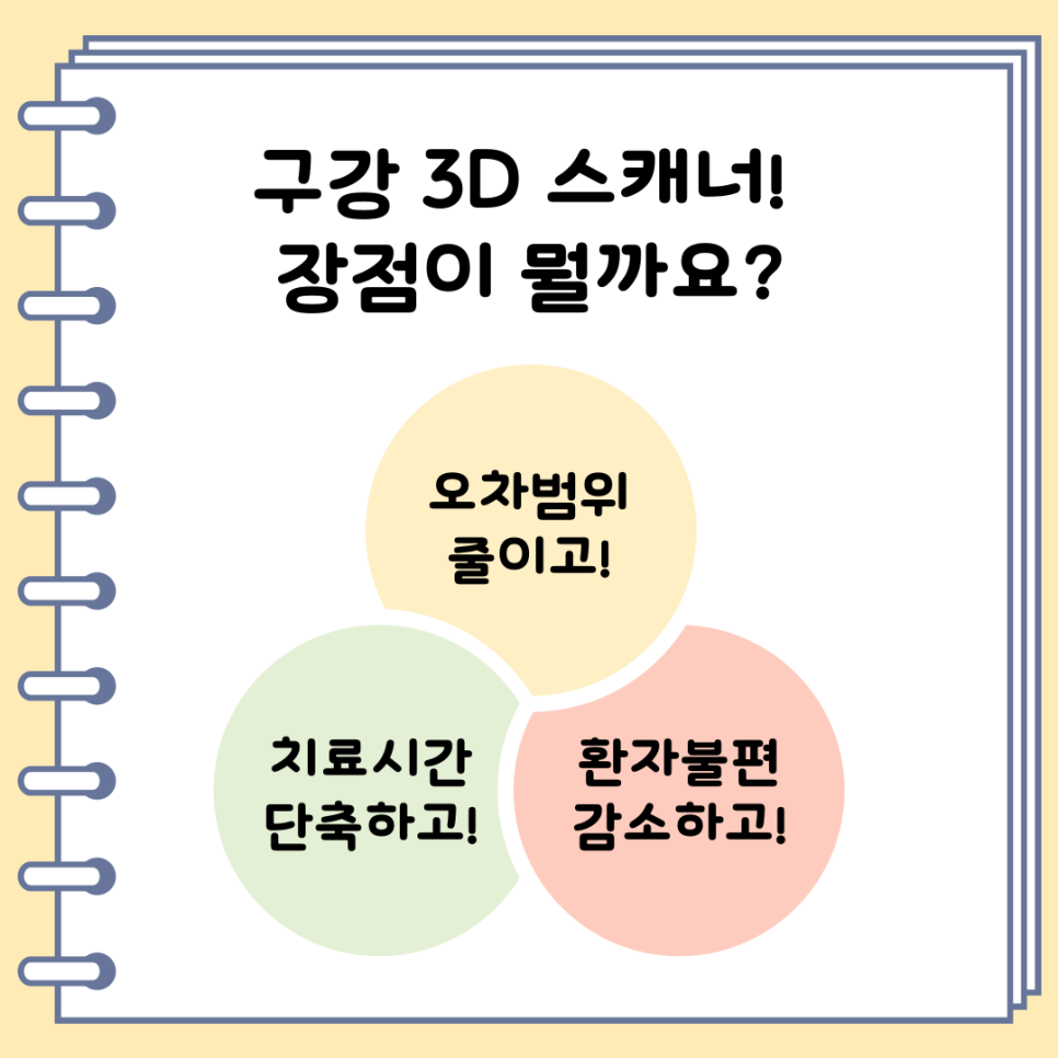구강 3D 스캐너 교육 관련 이미지 2
