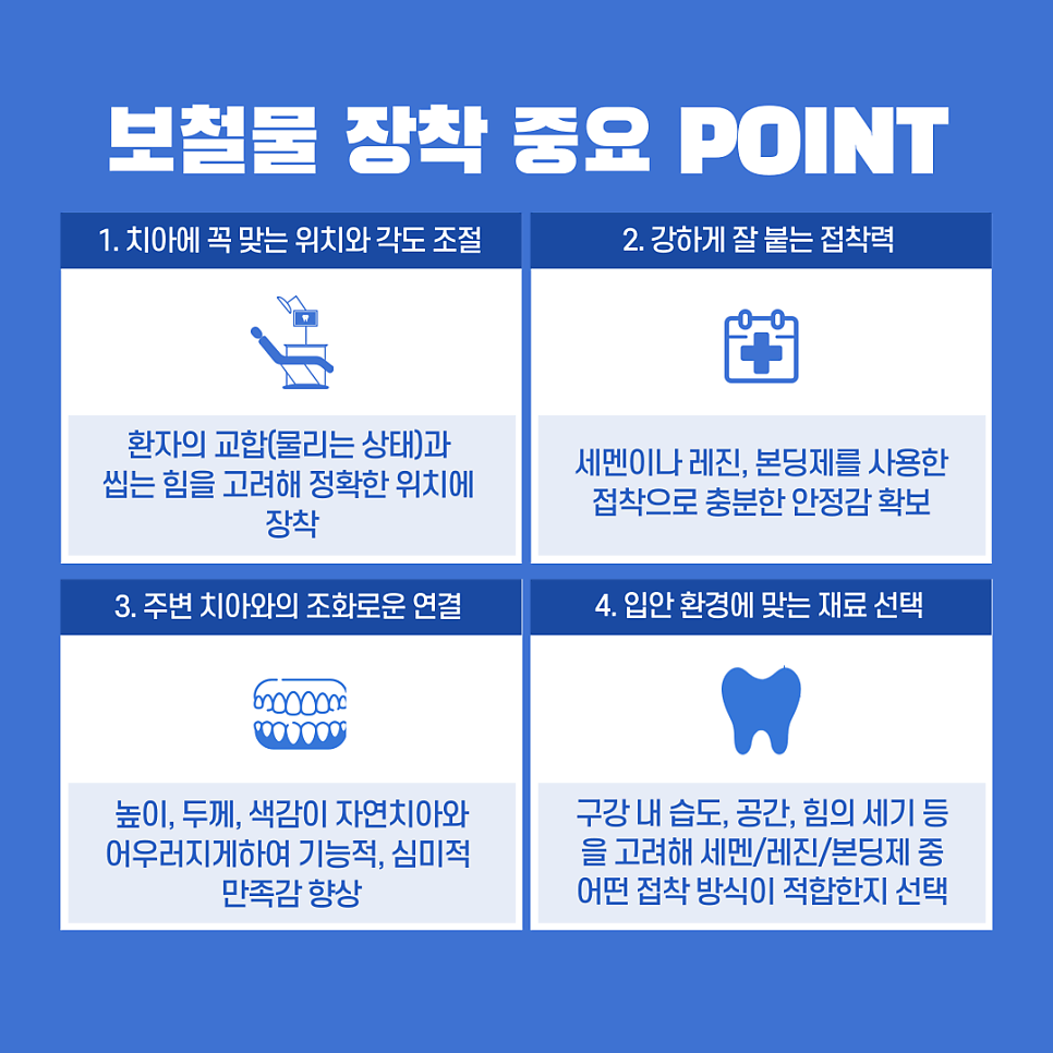 최종보철 교육 관련 이미지 2