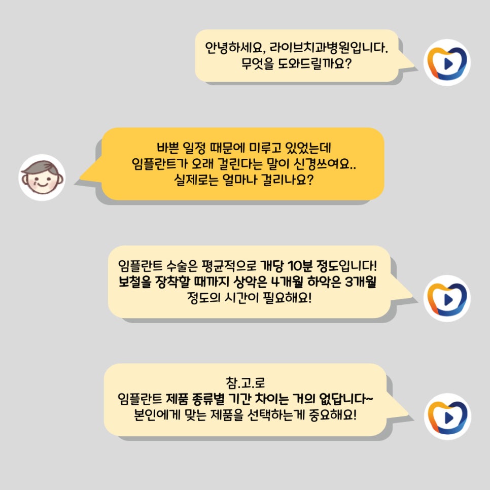 라이브 치과톡톡 : 임플란트 치료 얼마나 걸리나요? 관련 이미지 2