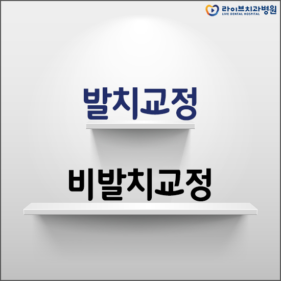발치교정, 비발치교정이 결정되는 요인은? 관련 이미지 1
