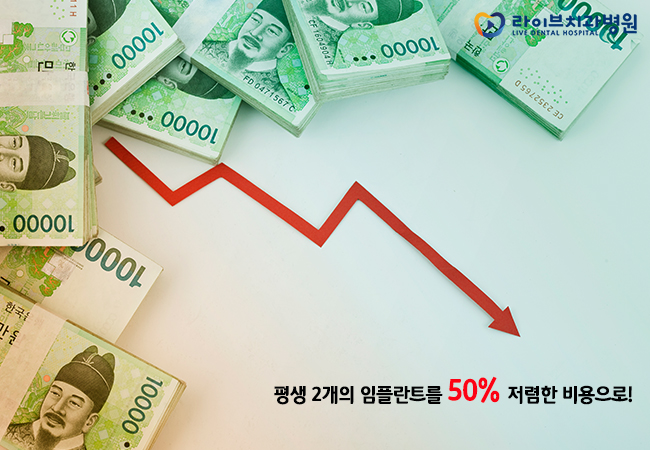 아는 만큼 받는다! 임플란트보험 혜택은? 관련 이미지 4