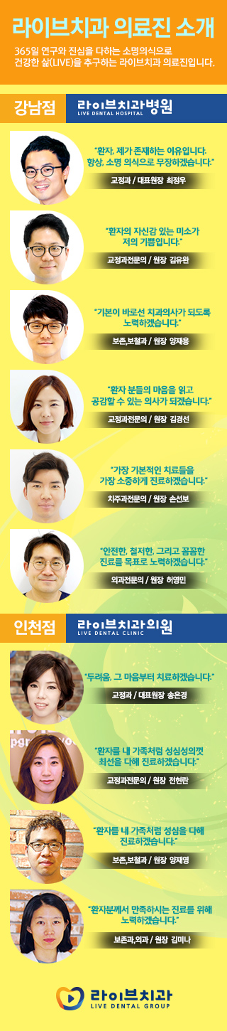교정 후 얼굴형, 어떻게 변할까? 관련 이미지 6