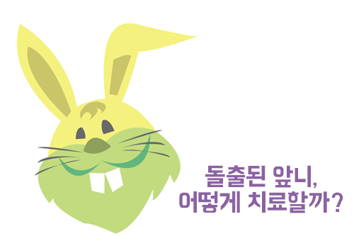 앞니교정, 스트레스 해결할 수 있다! 관련 이미지 4