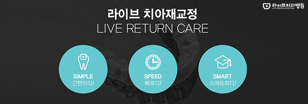 치아재교정 다시 교정이 필요하다면 관련 이미지 3