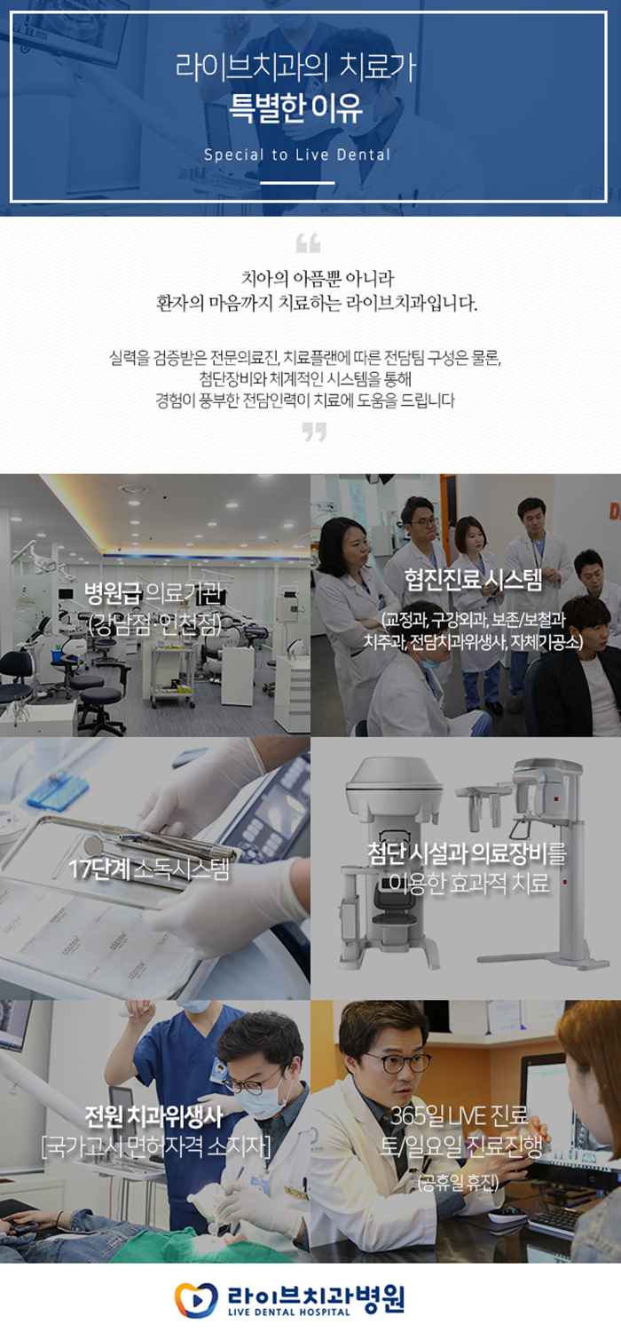 율현동치과 고민하신다면 관련 이미지 2