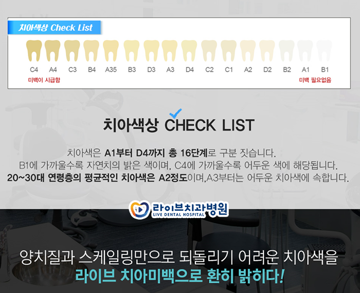 치아미백원리 어떻게 되는건가요? 관련 이미지 3