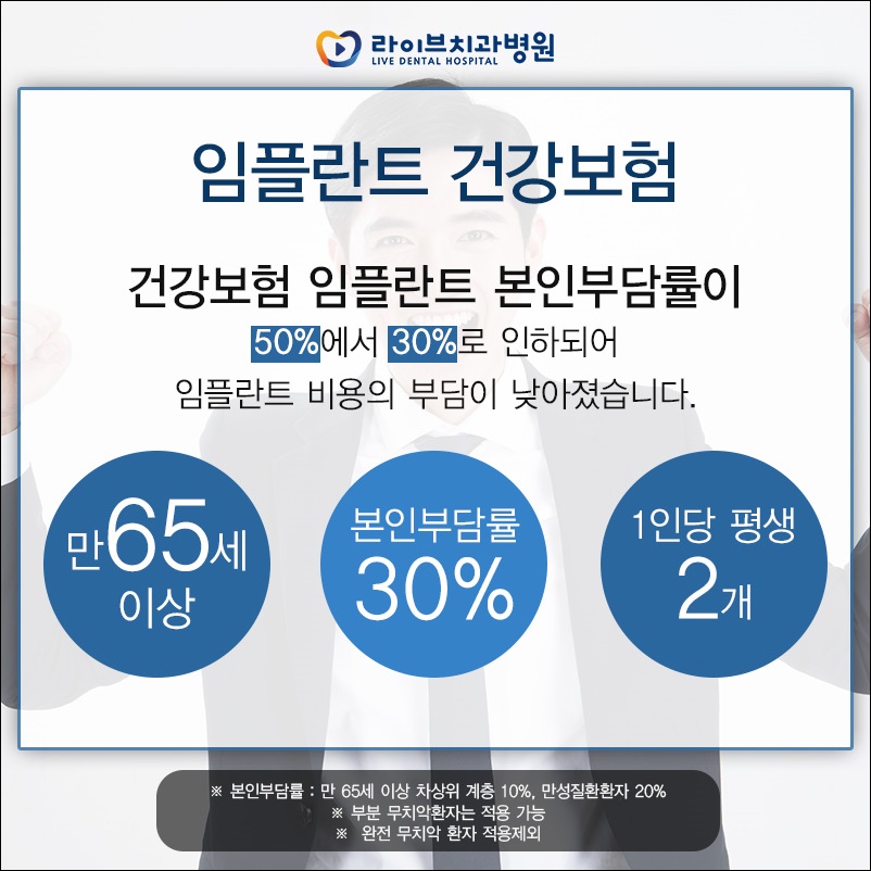 임플란트재수술 선택을 앞두고 있다면? 관련 이미지 11
