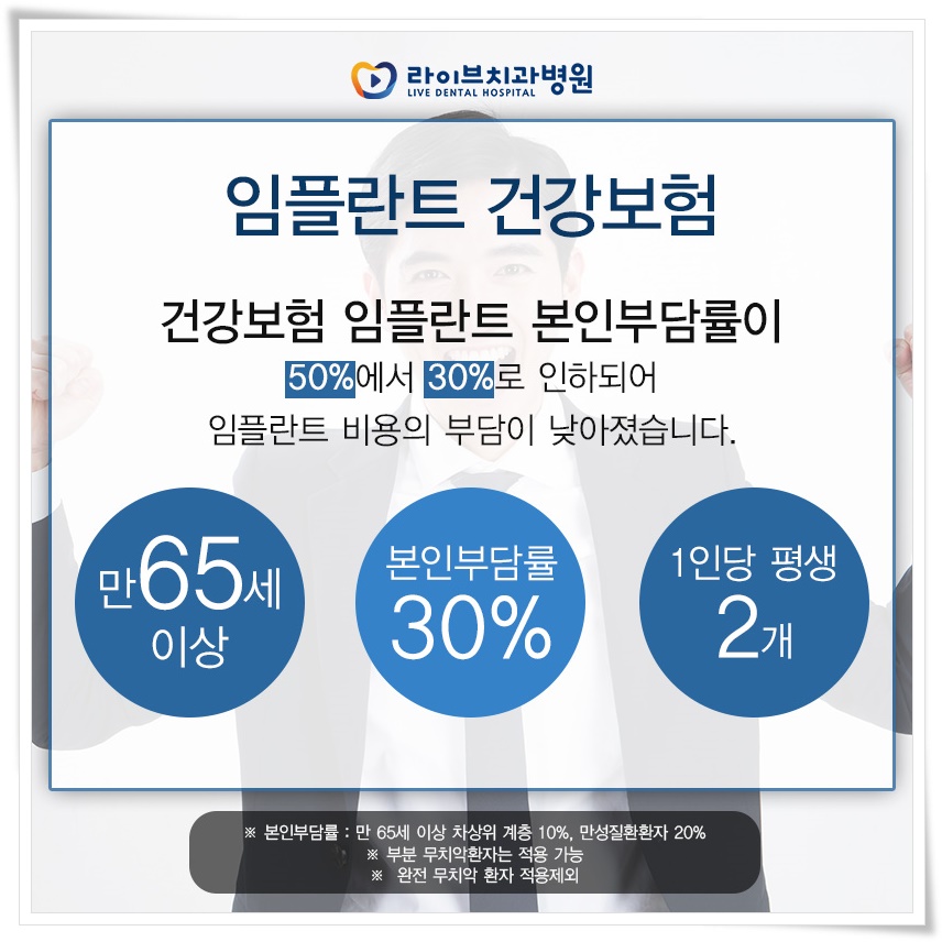 임플란트잘하는치과 사후관리도 섬세하게! 관련 이미지 7