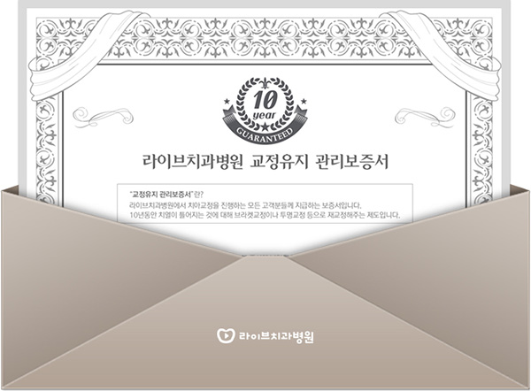 돌출입교정, 증상에 맞는 치료가 필요해요 관련 이미지 6