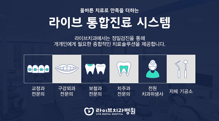 대치역치과 치아 건강을 지키자 관련 이미지 3