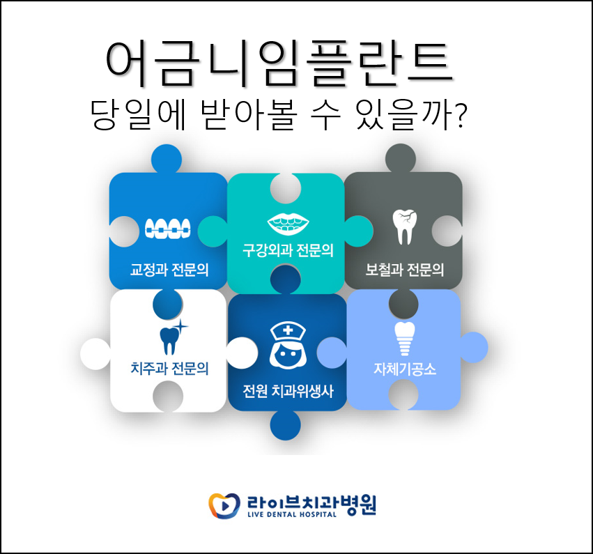 어금니임플란트 당일에 받으려면? 관련 이미지 1