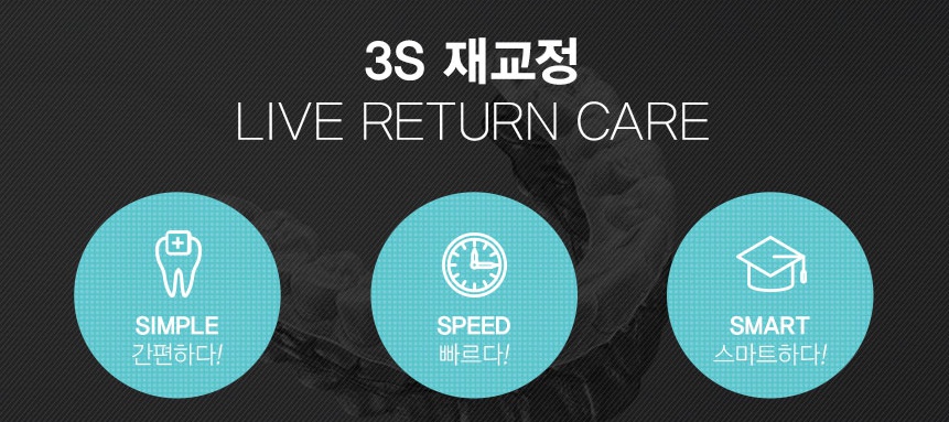 치아재교정, 교정에 마침표를 찍다! 관련 이미지 3