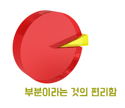 부분교정, 전체와 부분의 차이? 관련 이미지 2