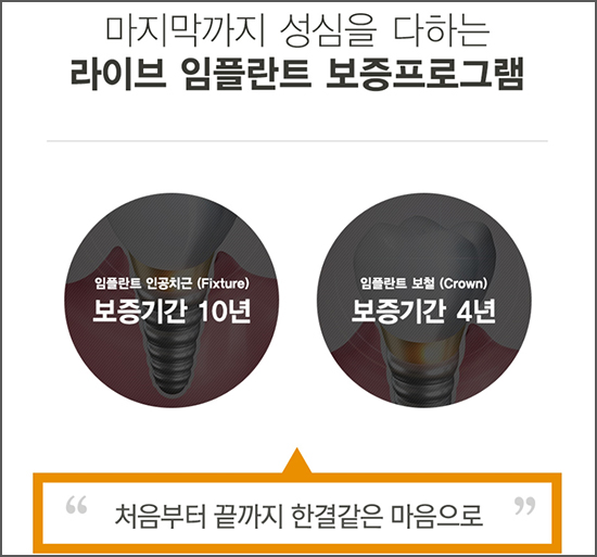 강남역임플란트 꼼꼼하게 고민하자 관련 이미지 6