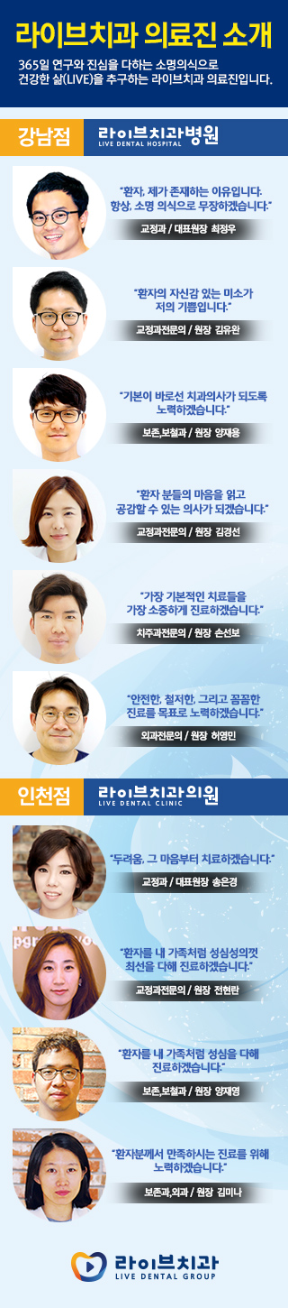 세라믹교정, 자신있는 웃음을 찾기 위한 교정 관련 이미지 6