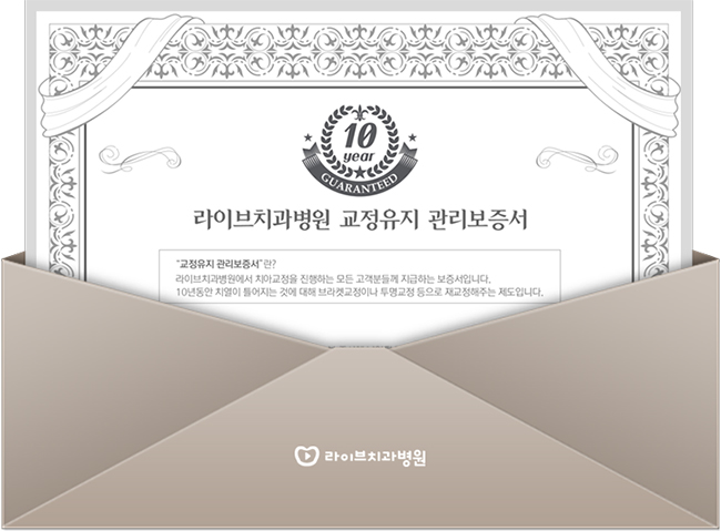 돌출입교정, 돌출입과의 이별을 선언하다 관련 이미지 5