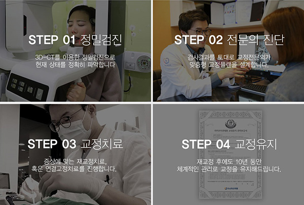 치아재교정, 교정에 마침표를 찍다! 관련 이미지 5