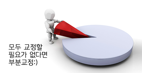 필요한 치아만 부분교정할 수 없을까? 관련 이미지 4