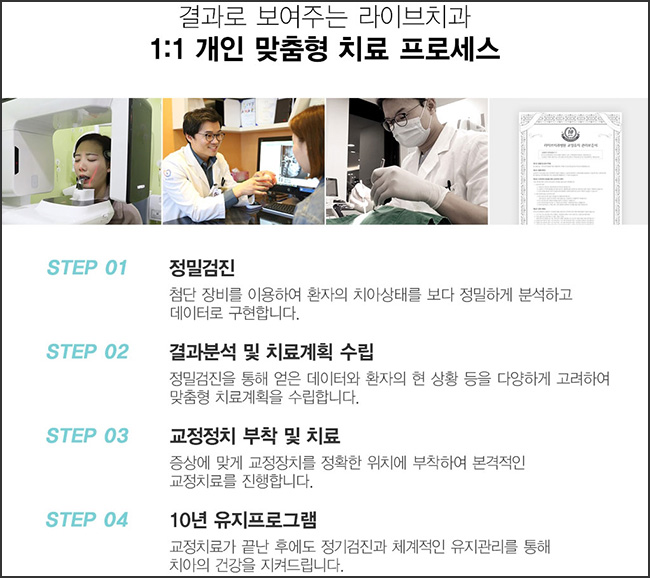 클리피씨교정 가격 망설이고 계시다면 관련 이미지 5