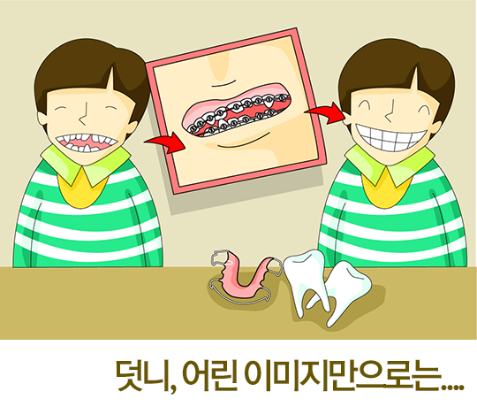덧니교정, 세련된 이미지의 시작! 관련 이미지 2