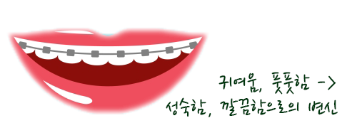 라이브치과병원에서 덧니교정하고 이미지변신 관련 이미지 3