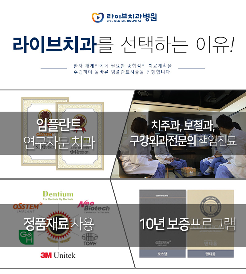 부평역치과 임플란트 여기서 알아봐요! 관련 이미지 4