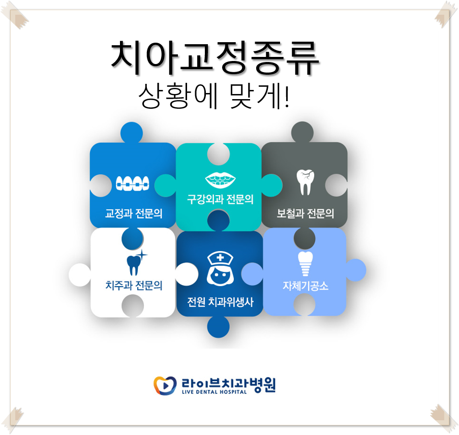 치아교정종류 상황에 맞게! 관련 이미지 1