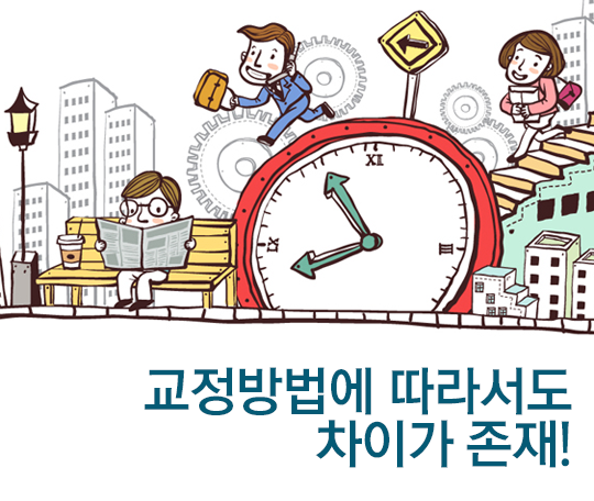 치아교정기간, 왜 모두 같지 않을까? 관련 이미지 4