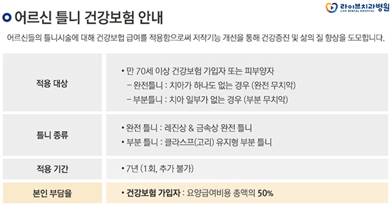임플란트보험 적용 미리 알아두고 치료받자! 관련 이미지 5
