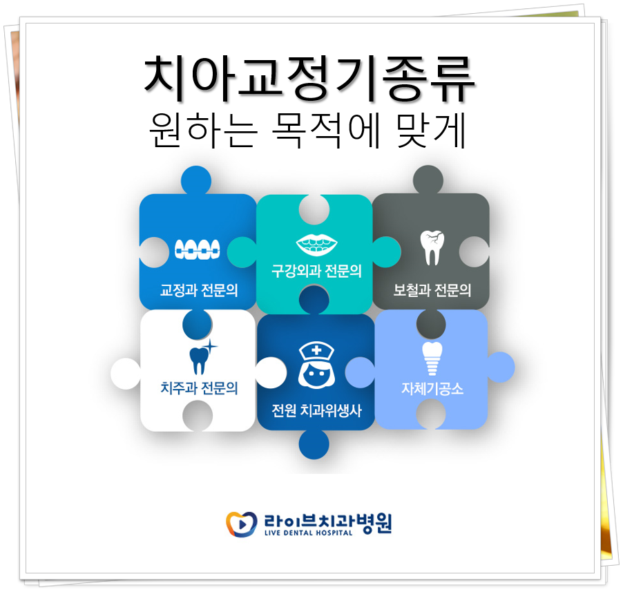 치아교정기 종류 원하는 목적에 맞게 관련 이미지 1
