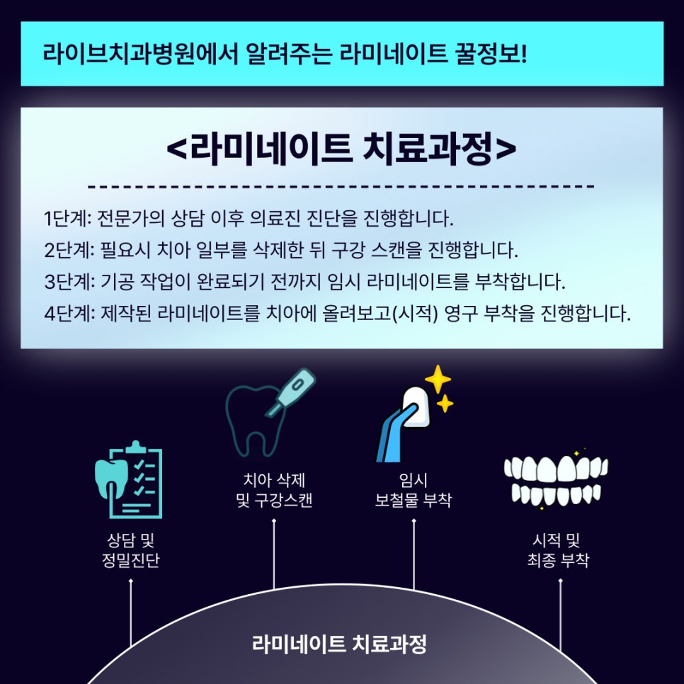 라미네이트 전문가 관련 이미지 2