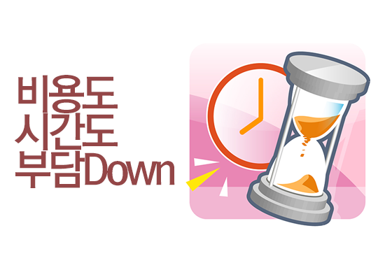 부분교정, 빠르게 달려간다?! 관련 이미지 4