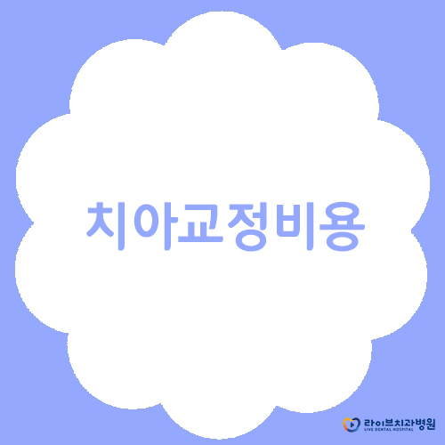 치아교정비용이 치과선택의 기준? 관련 이미지 1