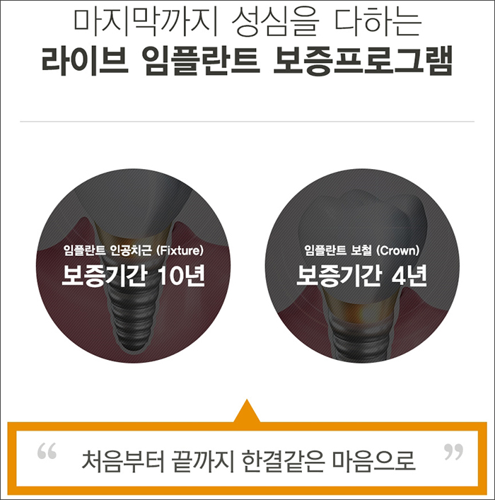 임플란트잘하는곳 선택방법은? 관련 이미지 4