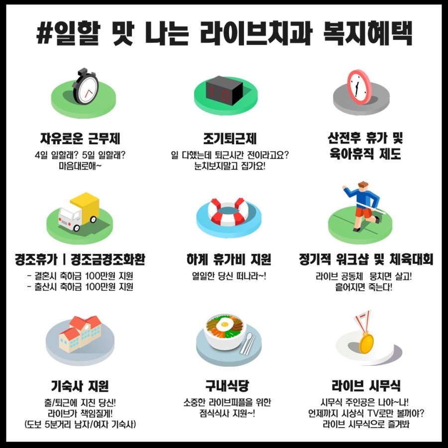 2020 라이브치과병원 공개채용 (치과위생사 & 치과기공사) 관련 이미지 5