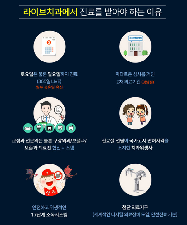 치아교정잘하는곳 궁금하신가요? 관련 이미지 3