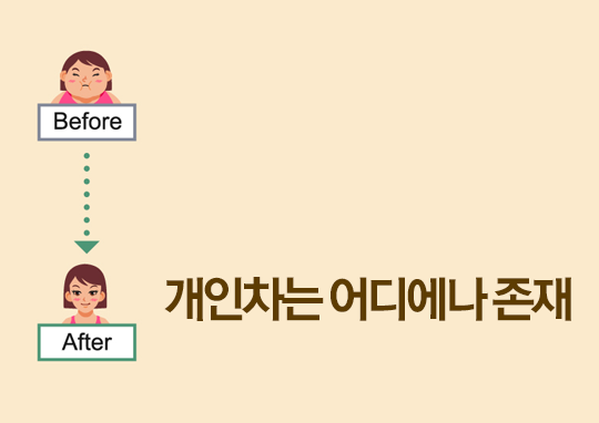 교정 후 얼굴형, 어떻게 변할까? 관련 이미지 4