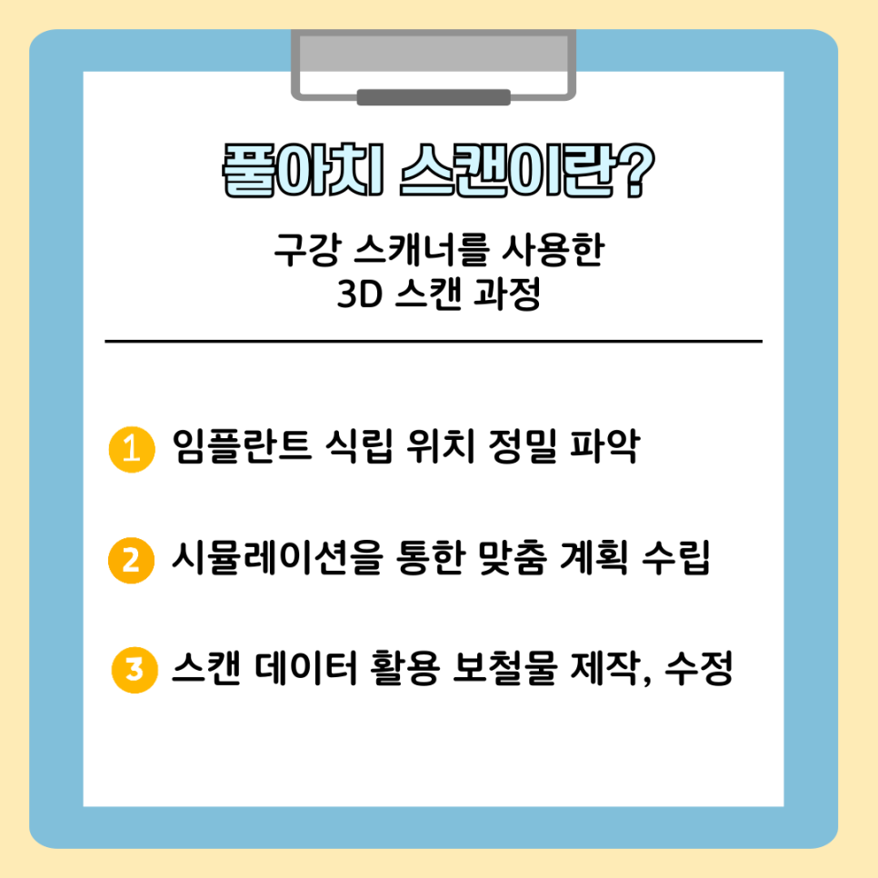 풀아치 스캔(Full-Arch Scan) 교육 관련 이미지 2