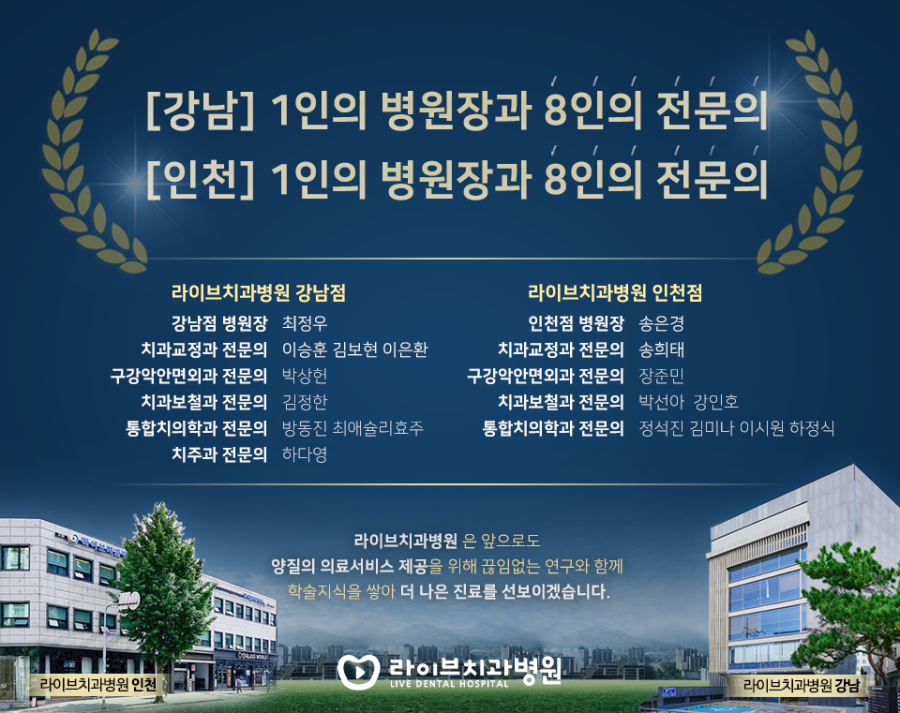 2021년, 라이브치과병원 원장님들의 통합치의학과 전문의 합격을 축하드립니다! 관련 이미지 2