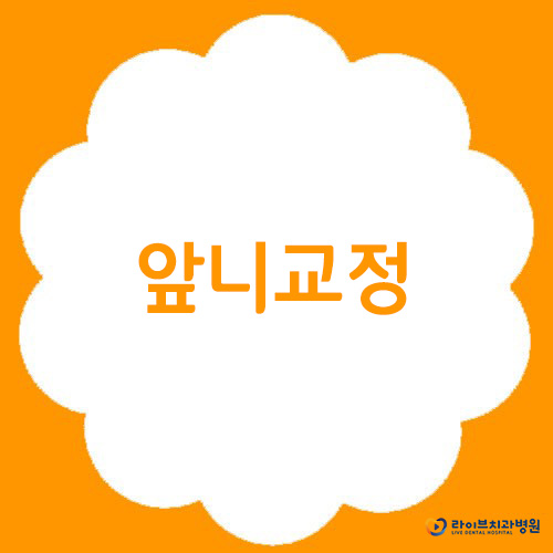 앞니교정, 부분교정으로 개선할 수 있을까? 관련 이미지 1