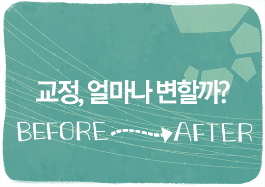 교정 후 얼굴형, 어떻게 변할까? 관련 이미지 2