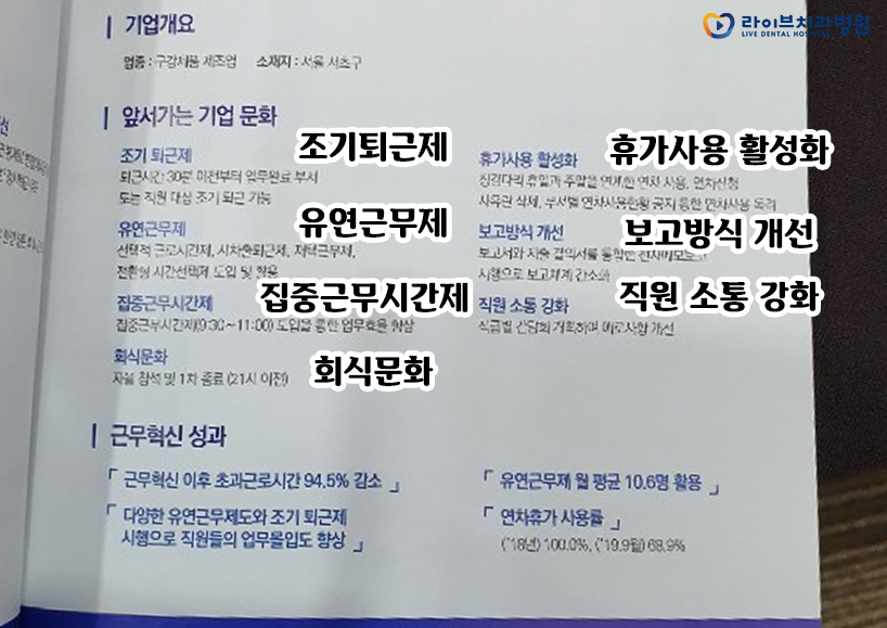 2019 라이브 워라밸의 결실[근무혁신우수기업 선정] 관련 이미지 12