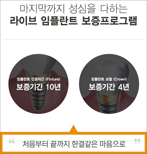 상악동거상술 꼭 받아야 되는걸까요? 관련 이미지 5