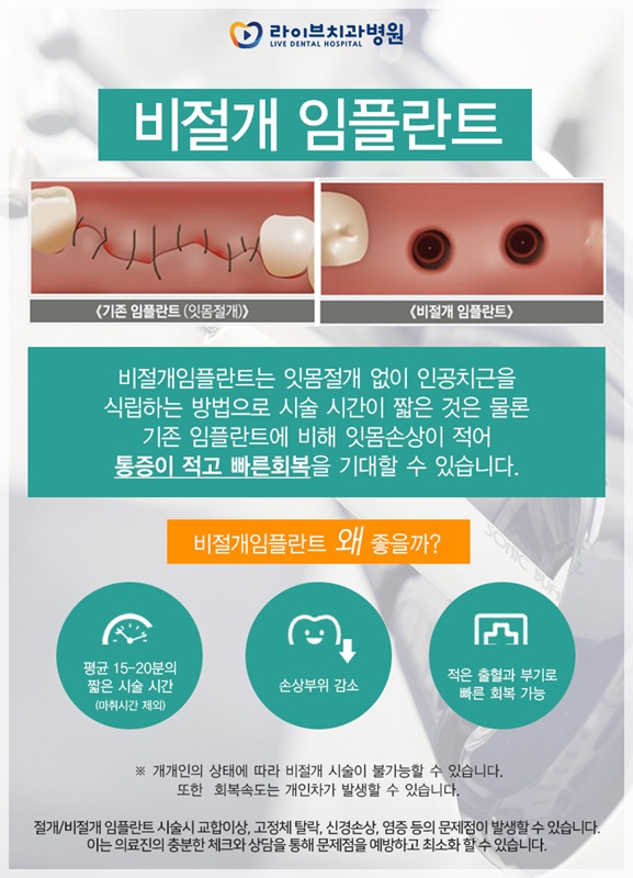 신논현역치과, 발치 즉시 임플란트 하려면? 관련 이미지 6