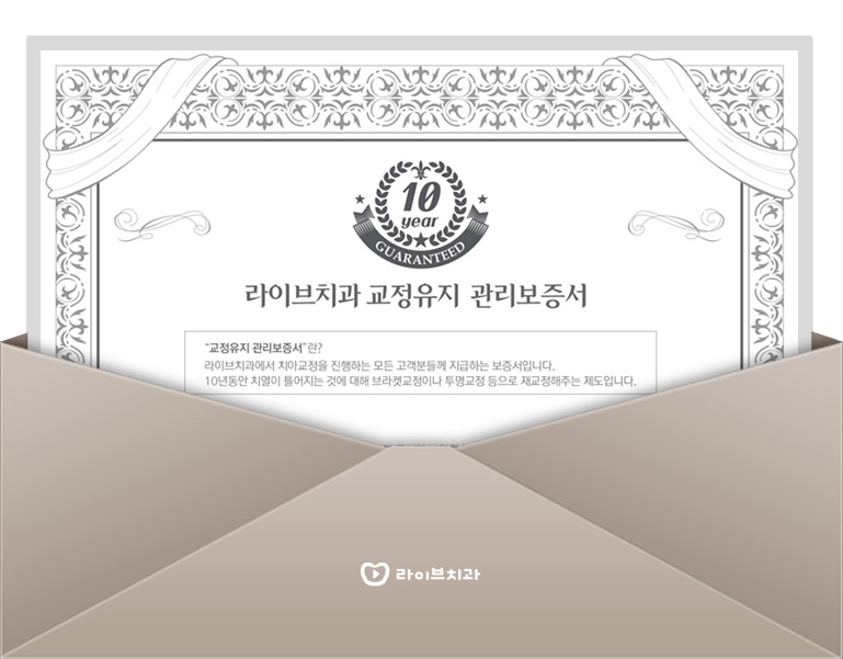 치아재교정 다시 교정이 필요하다면 관련 이미지 5