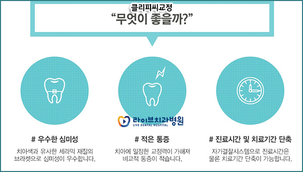 클리피씨교정 가격 망설이고 계시다면 관련 이미지 3