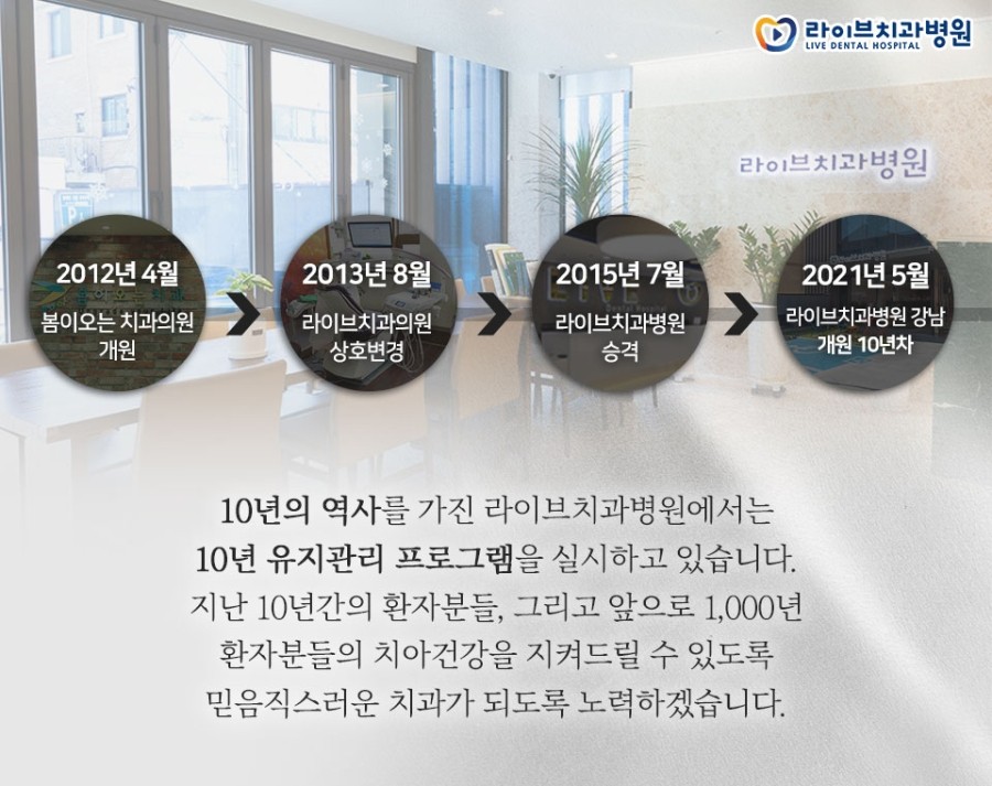 10년의 역사, 10년의 동행 [라이브치과 강남점 개원 10년 차] 관련 이미지 2