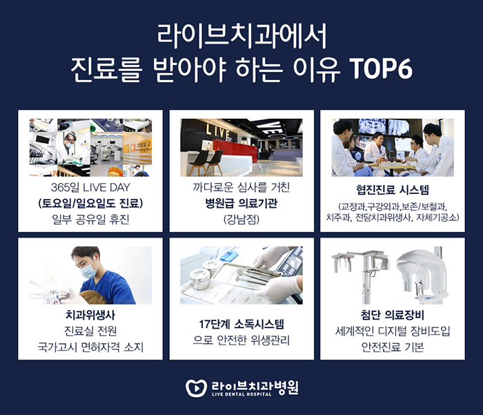 부평동치과 진단부터 치료까지 관련 이미지 3