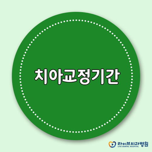 치아교정기간, 내 케이스는 얼마나 걸릴까? 관련 이미지 1